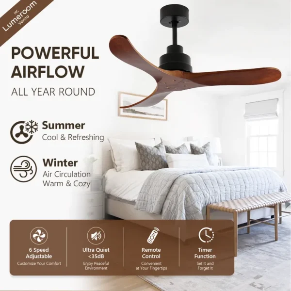 Ceiling Fan, 35W(0.05hp), Solid Wood + Metal - view 2