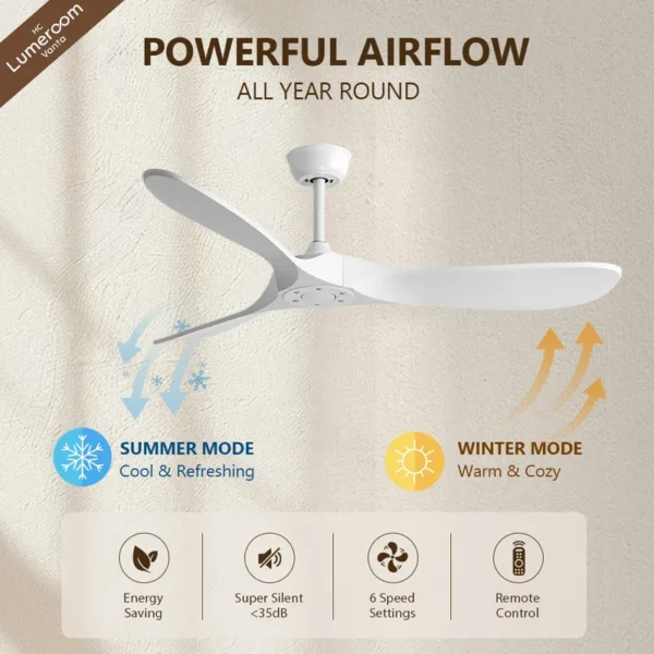 Ceiling Fan, 35W(0.05hp), Wood+Metal - view 2