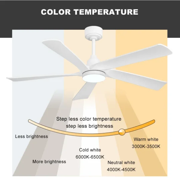 Ceiling Fan, 42inch, 52'', Plastic - view 4