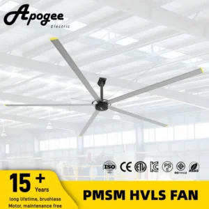 Ceiling Fan, 7.3m, HVLS