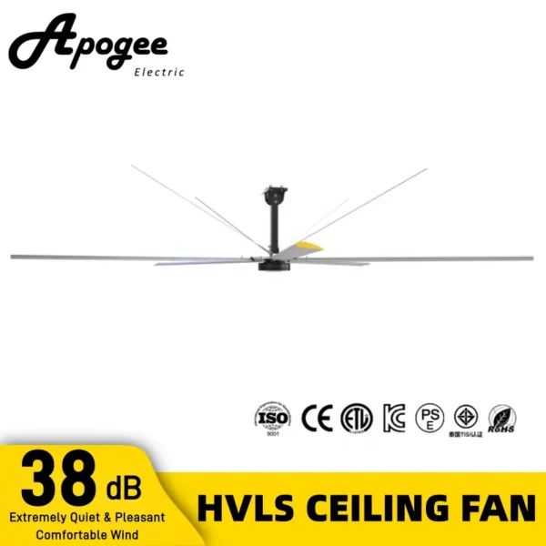 Ceiling Fan, 7.3m, HVLS - view 2