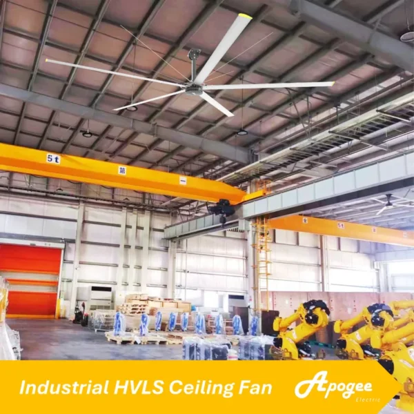 Ceiling Fan, 7.3m, HVLS - view 4