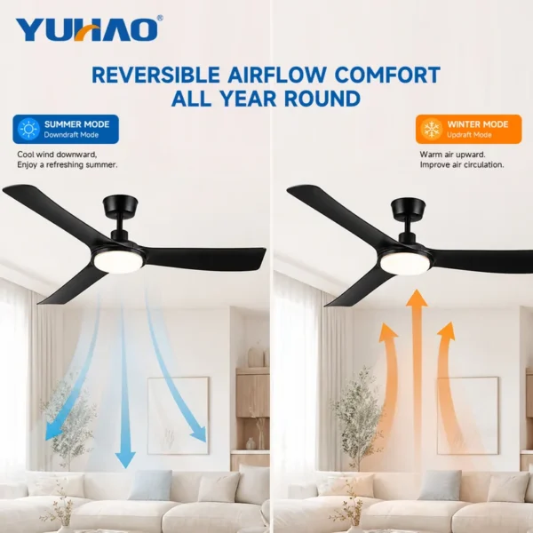 Ceiling Fan, ABS, BLDC - view 4