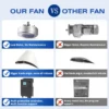 Ceiling Fan, BBW, 24ft, HVLS - view 2
