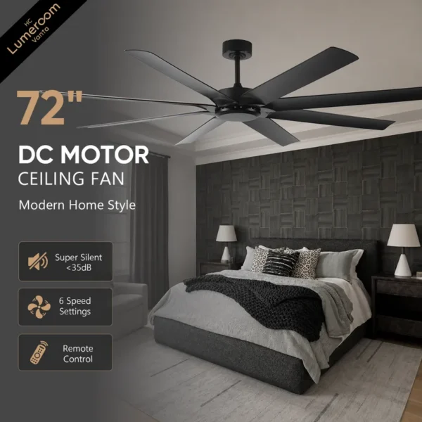 Ceiling Fan, BLDC, 35W - view 2