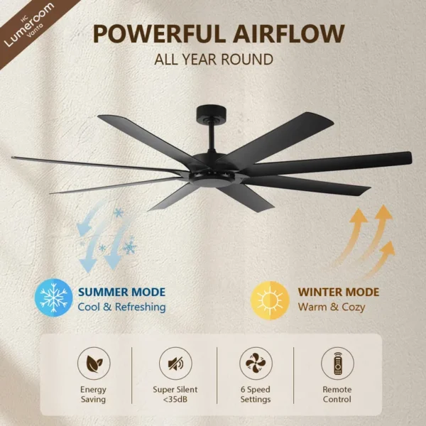 Ceiling Fan, BLDC, 35W - view 3