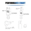 Ceiling Fan, CBB60, 450V, 8uf, Plastic - view 5