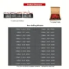 Ceiling Fan, CBB61, 0.6UF, 1.5UF, 3.5UF - view 6