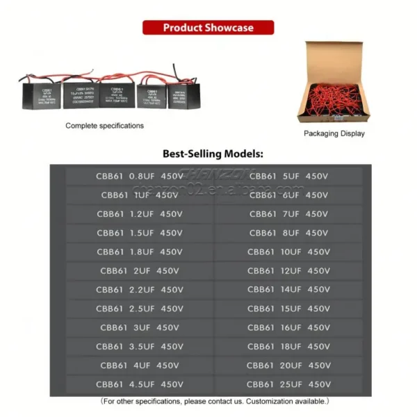 Ceiling Fan, CBB61, 0.6UF, 1.5UF, 3.5UF - view 6