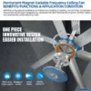 Ceiling Fan, Dia.4.2M, 500W, 14ft, HVLS - view 4