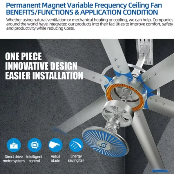 Ceiling Fan, Dia.4.2M, 500W, 14ft, HVLS - view 4