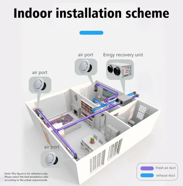Ceiling Fan, ERV, HVAC - view 3