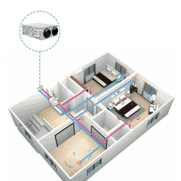 Ceiling Fan, ERV, HVAC - view 4