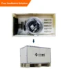 Ceiling Fan, HVLS, 110V-440V, Stainless Steel - view 6