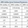 Ceiling Fan, HVLS, 12ft - view 5