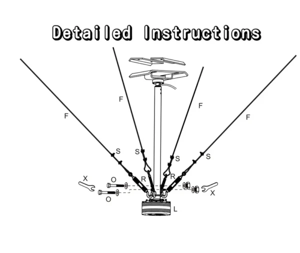 Ceiling Fan, HVLS, 220 V, Electric - view 3