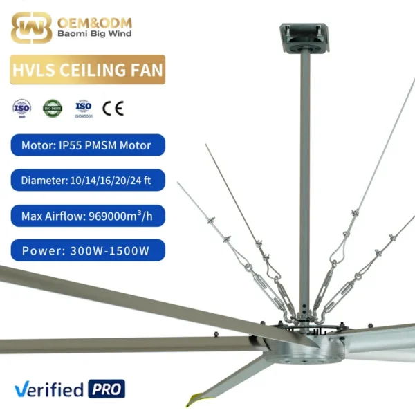 Ceiling Fan, HVLS, 3m, 8/10ft - view 2