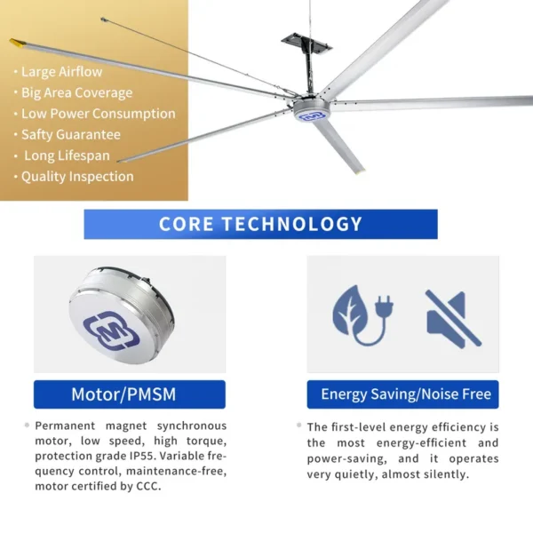 Ceiling Fan, HVLS, 3m, 8/10ft - view 4