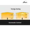 Ceiling Fan, HVLS, BLDC - view 3