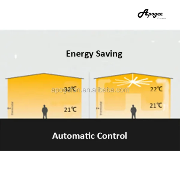 Ceiling Fan, HVLS, BLDC - view 3