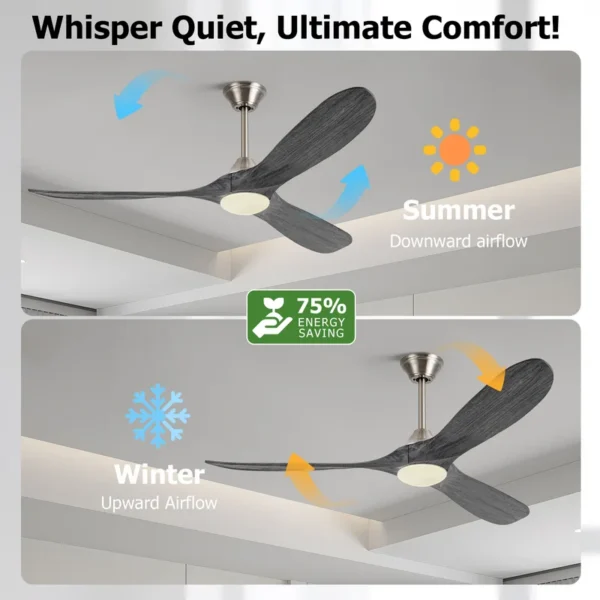 Ceiling Fan, LED, Electric Power, 40W - view 5