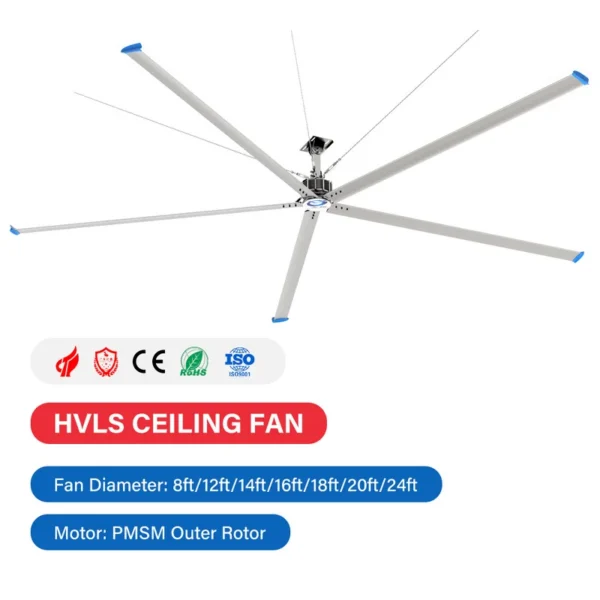 Ceiling Fan, PMSM, Brushless, HVLS - view 3