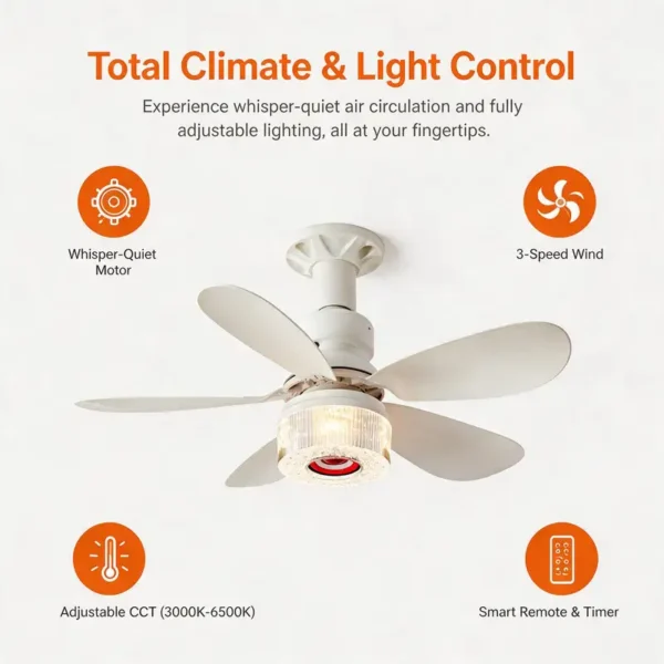 Ceiling Fan, RGB, Wall - view 4