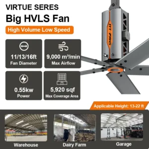 Ceiling Fan, RTFANS, Aluminum, HVLS