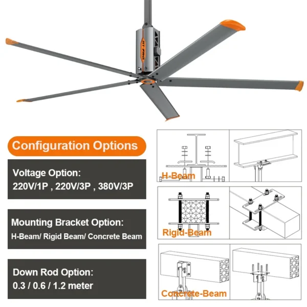 Ceiling Fan, RTFANS, Aluminum, HVLS - view 3