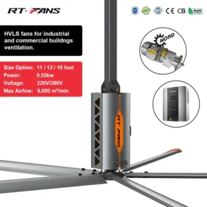 Ceiling Fan, RTFANS, Explosion-proof, HVLS