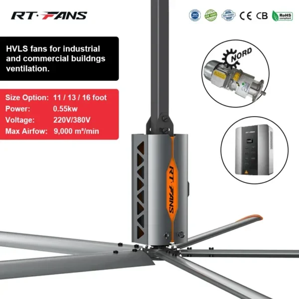 Ceiling Fan, RTFANS, Explosion-proof, HVLS