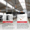 Ceiling Fan, RTFANS, Explosion-proof, HVLS - view 5