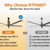 Ceiling Fan, RTFANS, Explosion-proof, HVLS - view 6