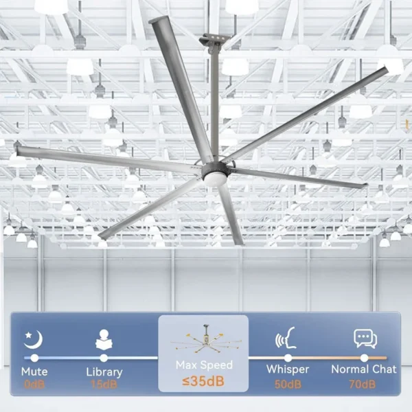 Ceiling Fan, SANXIN, SX-DFS60, Roof, HVLS - view 5