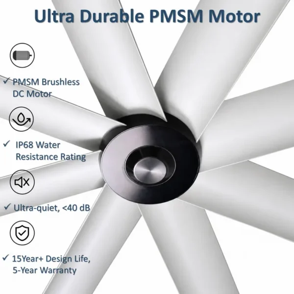 Ceiling Fan, Solar, 10ft, HVLS, Waterproof - view 2