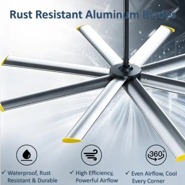 Ceiling Fan, Solar, 10ft, HVLS, Waterproof - view 3