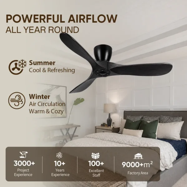 Ceiling Fan, USA, 35W(0.05hp), Solid Wood + Metal - view 2