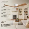 Ceiling Fan, USA, 35W(0.05hp), Wood+Metal