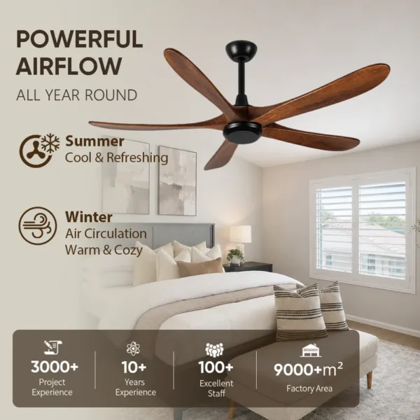 Ceiling Fan, USA, 50 W(0.07hp), Solid Wood + Metal - view 2