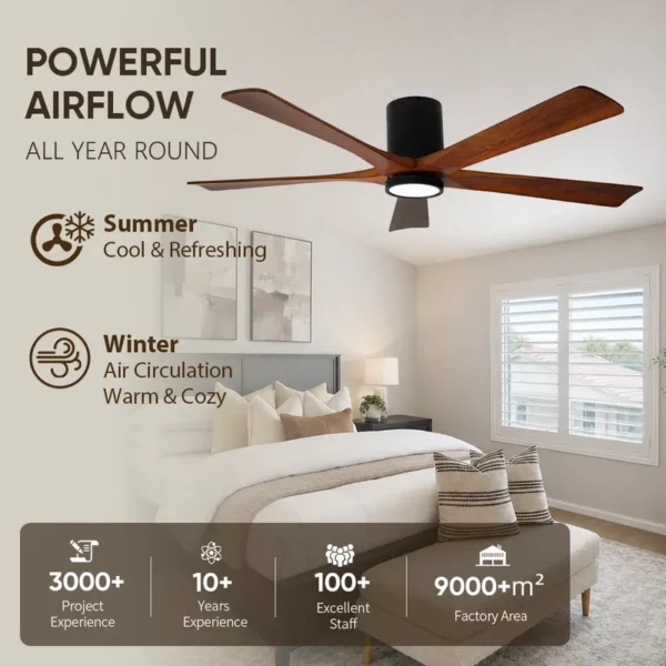 Ceiling Fan, USA, W2352P373468, Motor 10 years - view 2