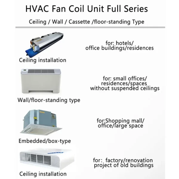 Ceiling Fan, Water, Fan Coil Unit - view 6