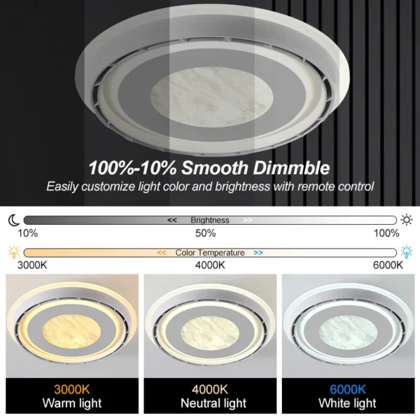 Ceiling Fans, 120W(0.16hp), Metal - view 6