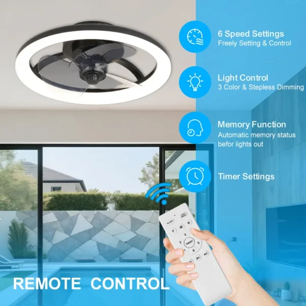 Ceiling Fans, 130W(0.17hp), Metal - view 2