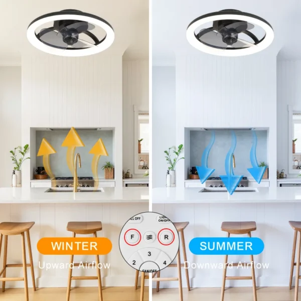 Ceiling Fans, 130W(0.17hp), Metal - view 4