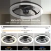 Ceiling Fans, 130W(0.17hp), Metal - view 5