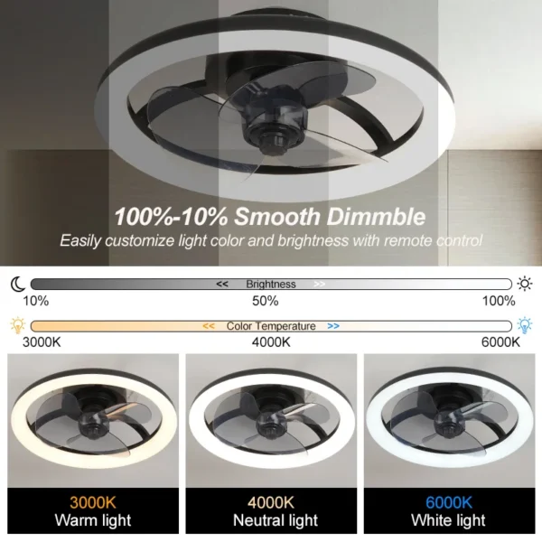 Ceiling Fans, 130W(0.17hp), Metal - view 5