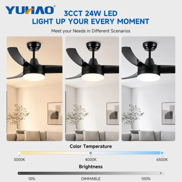 Ceiling Fans, AC120/220, Copper, BLDC - view 4