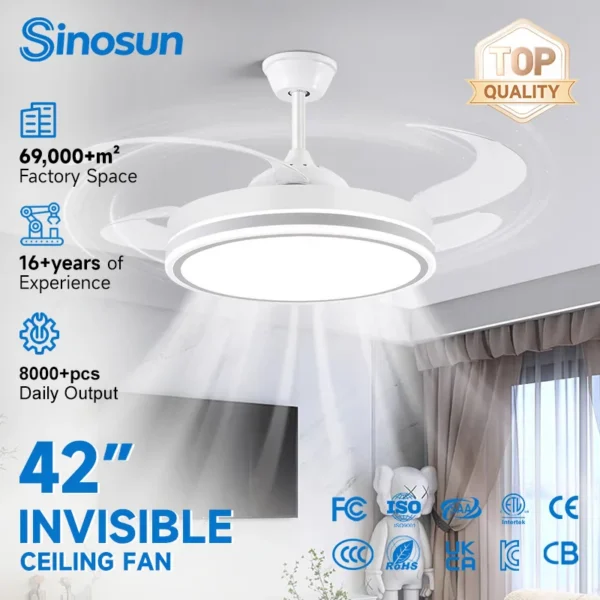 Ceiling Fans, AC175-265V, 96W