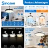 Ceiling Fans, AC175-265V, 96W - view 3