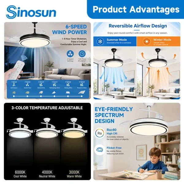 Ceiling Fans, AC175-265V, 96W - view 3